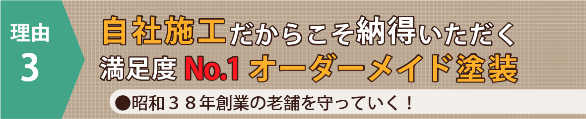 理由３：自社施工だからこそ納得いただく満足度NO.1オーダーメイド塗装●昭和38年創業の老舗を守っていく！